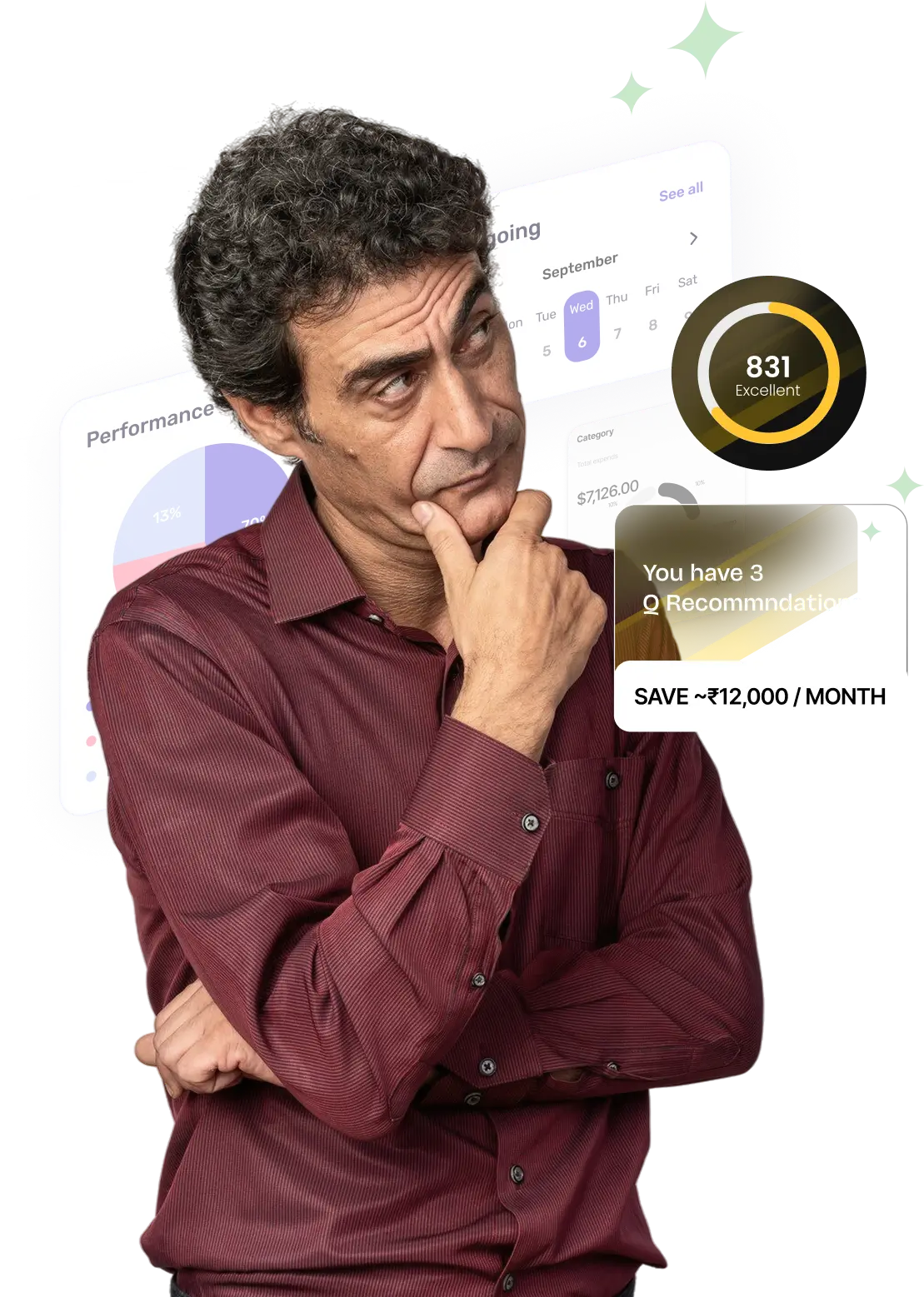 Know your credit score & how it impacts your finances